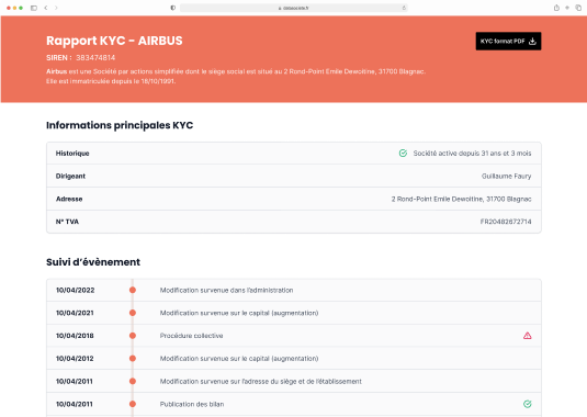 Rapport KYC - AIRBUS